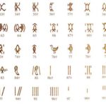 古代文字